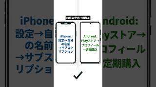 【9割が知らない】新生活の節約術2026！月5,000円浮く固定費見直し3選