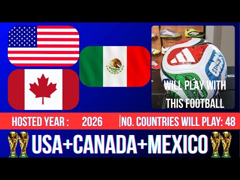 FIFA WORLD CUP ALL HOST COUNTRIES 1930 - 2034 | LIST OF FIFA WORLD CUP HOST COUNTRIES