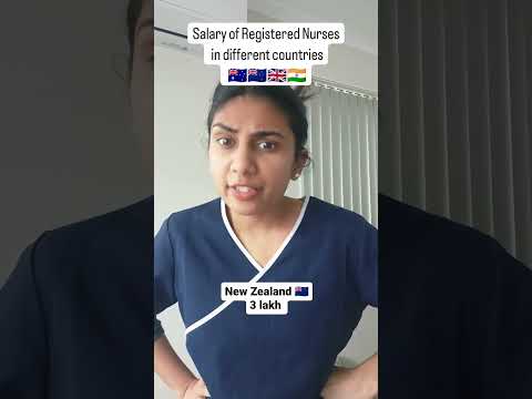 Salary of Registered Nurses in different countries. #australia #newzealand #uk #india #ytshorts
