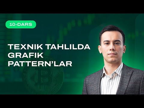 10-dars. Texnik tahlilda Grafik Pattern'lar | HBS Darslari