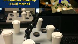 Path planning through Probabilistic Roadmap method (PRM)