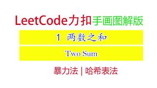 Download the video "Leetcode 1. Two Sum"