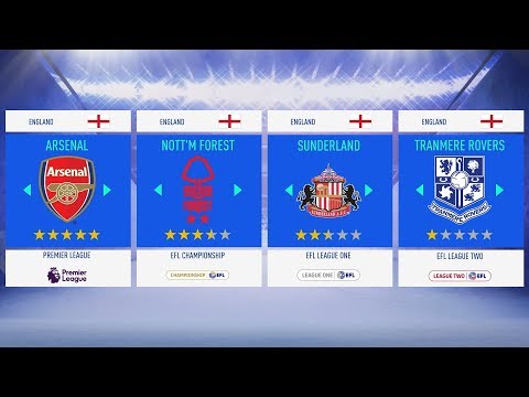 Top 10 English Teams To Use In FIFA 19 Career Mode