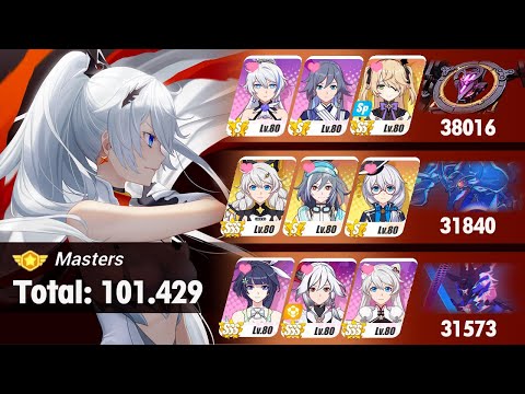 Honkai Impact - Memorial Arena (Master) W60 - Nihilus [38016]* Tonatiuh [31840]* Kasumi [31573]