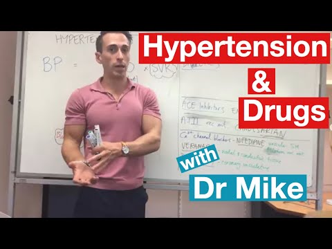 Hypertension & Anti-hypertensive drugs