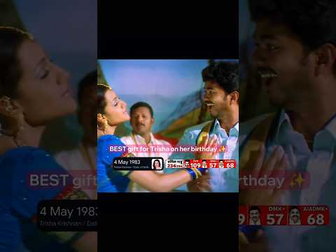 Reel tagged #trishakrishnan