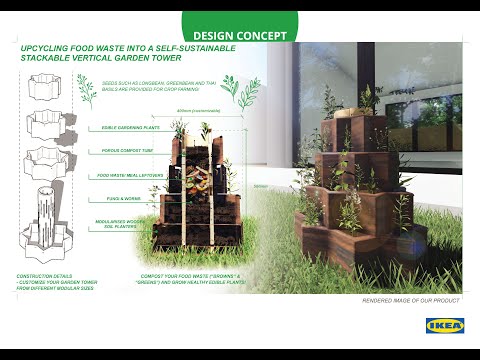 [Video for survey] IKEA Young Designer Award 2021: Throw & Grow, a 2-in-1 composter & planter
