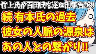 【日本保守党】竹上氏が百田氏を遂に刑事告訴‼＆有本氏の人脈の源泉が判明‼あの人との付き合いの長さ