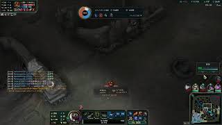LOL rank
