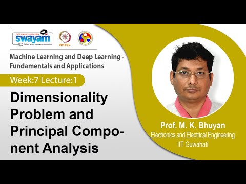 Machine Learning And Deep Learning Fundamentals And Applications Introduction Video