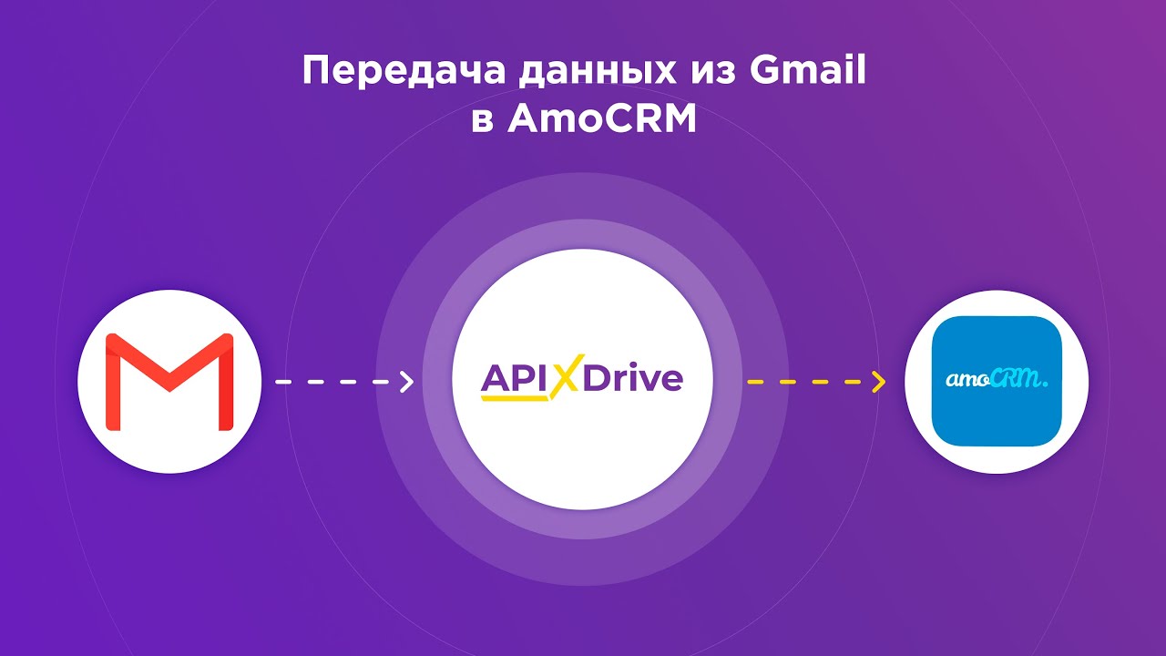 Как настроить выгрузку новых писем из Gmail в виде сделок в AmoCRM?