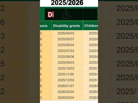 SASSA Grant Payment Dates 2025/2026 Calendar #SASSA Payments Dates