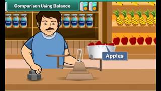 Class 2 Maths - Basics of Weight - Measurement | CBSE Board