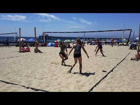 7 19 19 USAV MB v Sotiroff & Arrieta