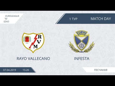 AFL19. Euroleague. SZAO. Division A. Day 1. Rayo Vallecano - Infesta.