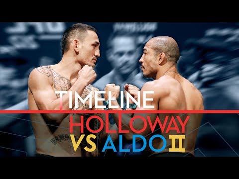 UFC 218 Timeline: Max Holloway vs. Jose Aldo 2 - MMA Fighting