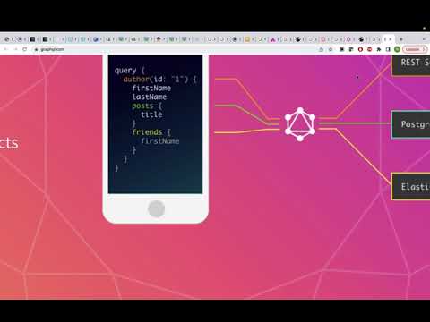 Part 2 - Understanding GraphQL Schema and its Query language
