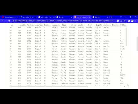 Noosa Beach Access Numbers 1 To 67 Noosa North Shore 4WD