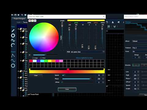 Syncronorm Depence | Introduction Part I - FX Overview