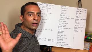 Jobs in Australia. some professions require Australian Certification .border.gov.au