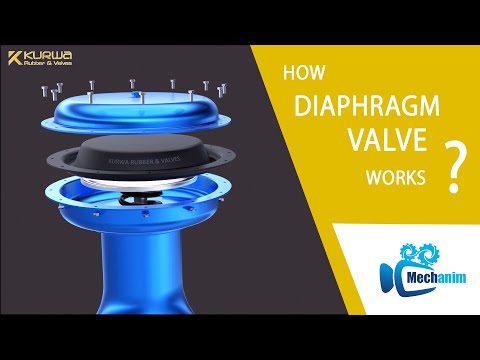 How Diaphragm Valve Works / Air Operated Valve / Pneumatic Valve / Working Principle / Animation