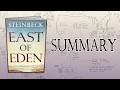 East of Eden PLOT SUMMARY & Analysis / John Steinbeck