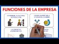 FUNCTIONS Of The COMPANY 01 Business Economics