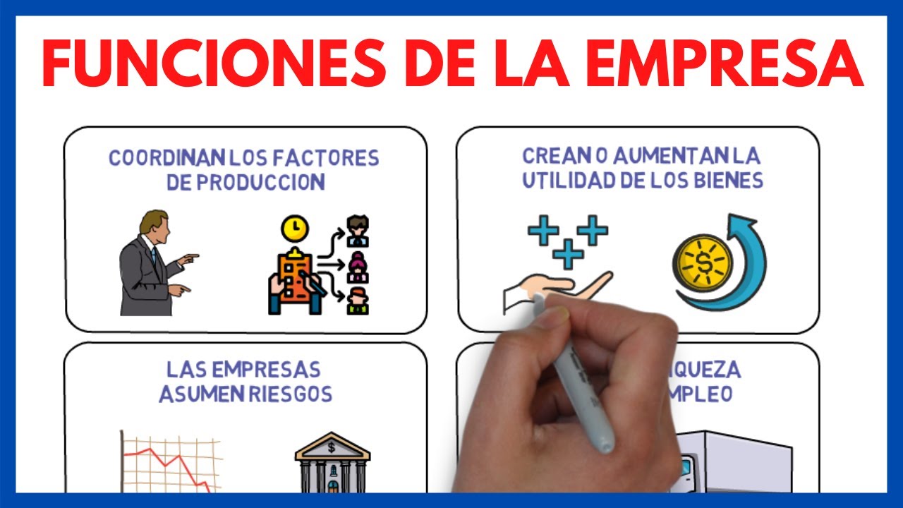 FUNCTIONS of the COMPANY 🧑💼 | 01# Business Economics