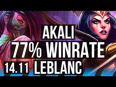 AKALI vs LEBLANC (MID) | 77% winrate, 10/1/8, Legendary | EUW Challenger | 14.11