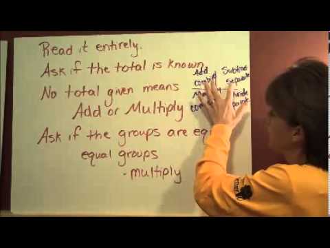 solving word problems multiplication