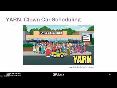 Reliable Performance at Scale with Apache Spark on Kubernetes - Will Manning, Matthew Cheah Palantir