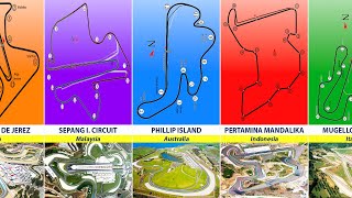 Famous Circuits From Different Countries