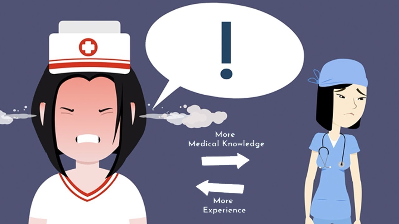 What do you need to know before becoming a doctor?