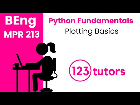 Getting Started With Python Session 213