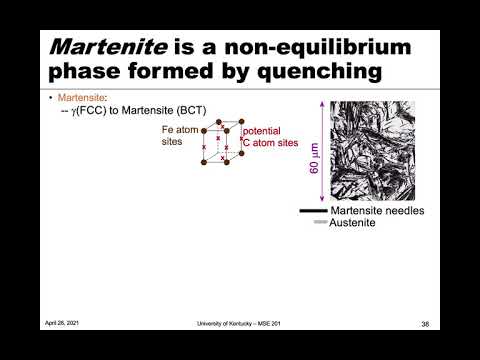 MSE 201 S21 Lecture 38 - Module 1 - Isothermal Transformation Diagrams