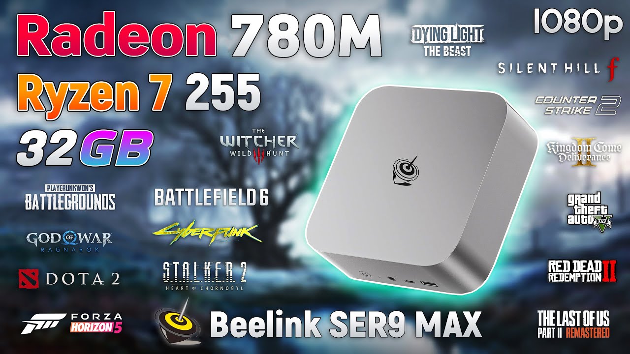 What can the New Beelink Mini PC with Radeon 780M do in Modern Games?