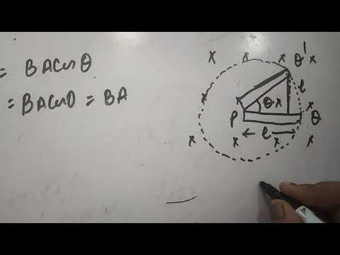 motional induced emf in a conducting rod rotated in uniform magnetic field