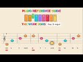 The Work Song Cinderella Kid Sheetmusic Sing Along Lyrics