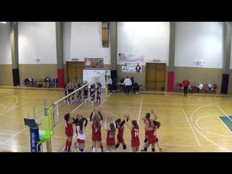 PLANET STRANO LIGHT, ALLIEVE CSI IN FINALE PROVINCIALE: 3-0 AL S.PAOLO NELLA SEMIFINALE DI PEDARA