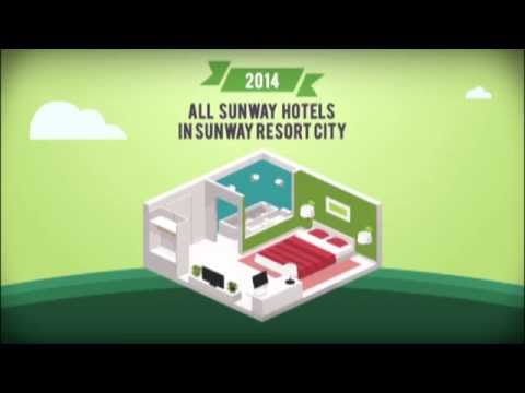 Sunway Smoke-free Initiatives