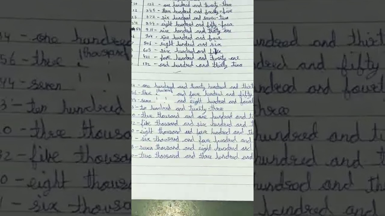 standard 5 math problem set 2 lesson #number 2 k kalpana educator #