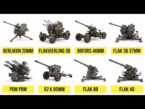 The DEADLIEST Air Defense Systems in WW2 EXPLAINED
