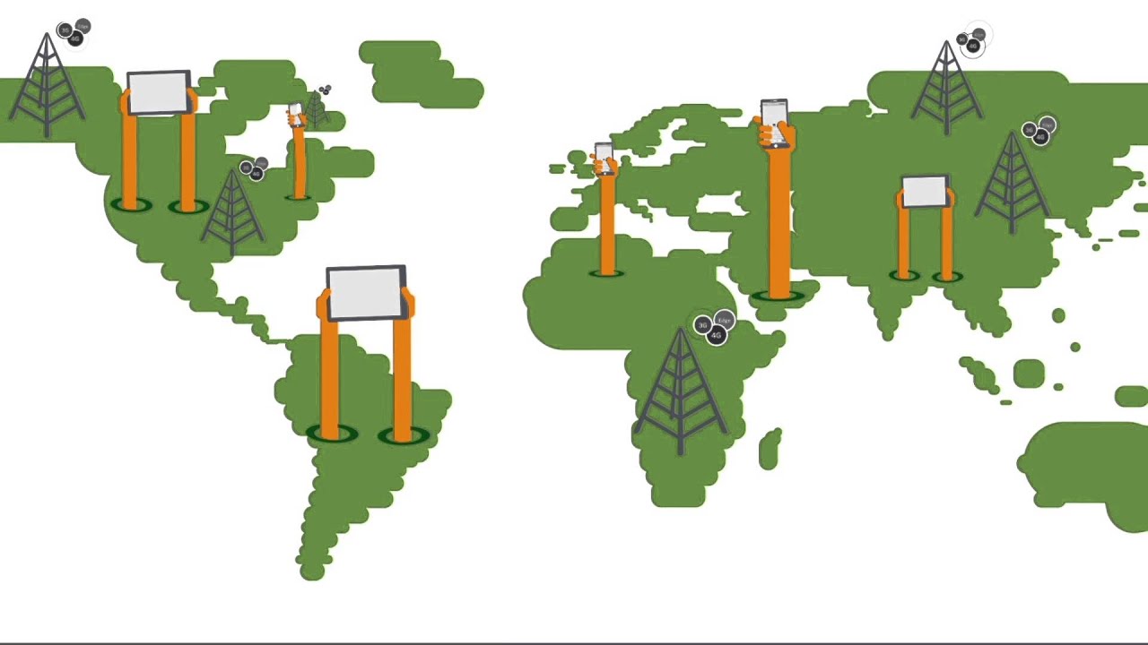 Load Impact: Performance Testing for DevOps