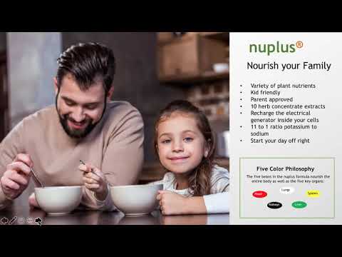 Sunrider Products - Philosophy of Regeneration, Balance, Nourish & Cleanse