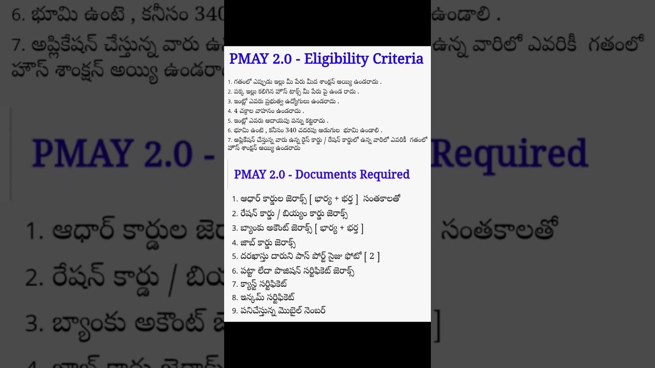 Pmay housing scheme eligibility criteria #apgovernment #cbn#modi #nda #ysjagan #ysrcp #telugu #ap