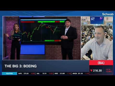 The Big 3: GLD, OKLO, BA