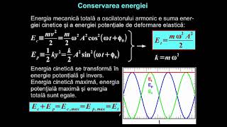 Proprietăţile mişcării oscilatorii armonice. Pendulul gravitaţional.
