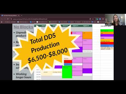 Boosting Productivity Without Working More