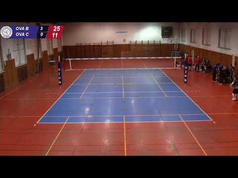 TJ Ostrava "B" - TJ Ostrava "C"   2. liga žen 7.12.2023