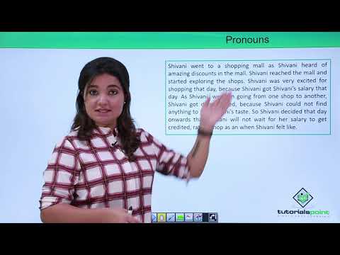 English Grammar Pronouns Introduction